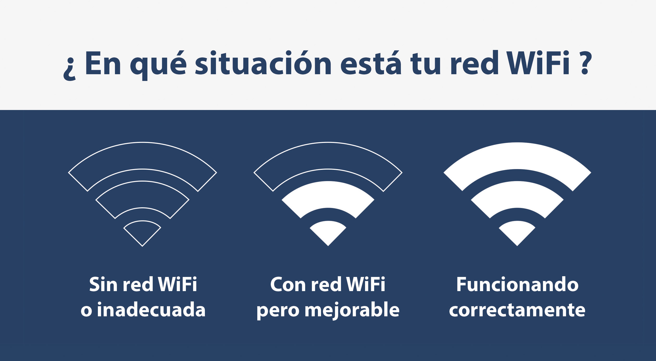 En qué situación está tu red WiFi para clientes